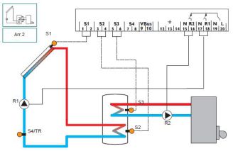 solarni regulator resol schema